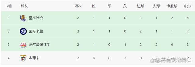 筱崎爱裸体写真