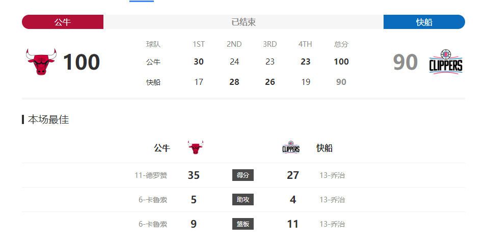 日韩3区